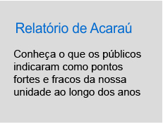 Relatórios de Acaraú