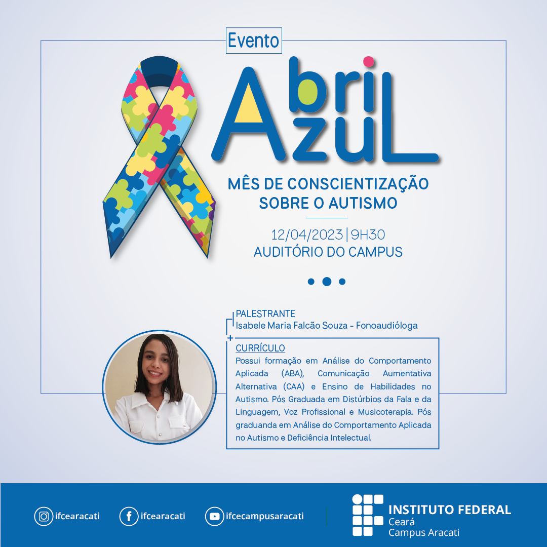 Abril azul