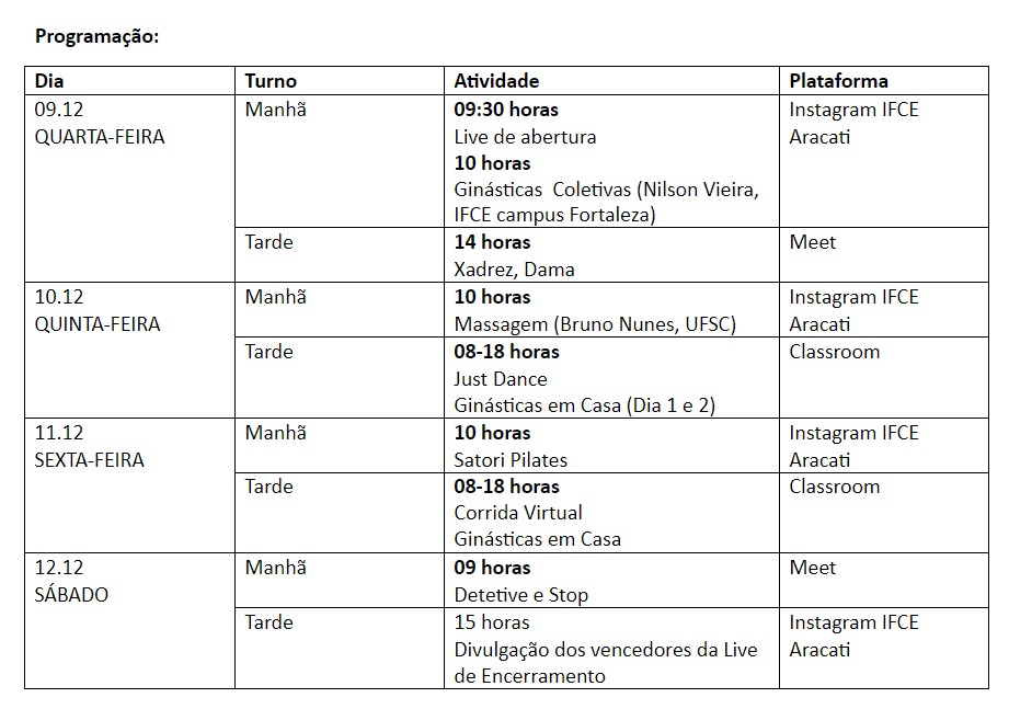 Programação Petro Games 2020