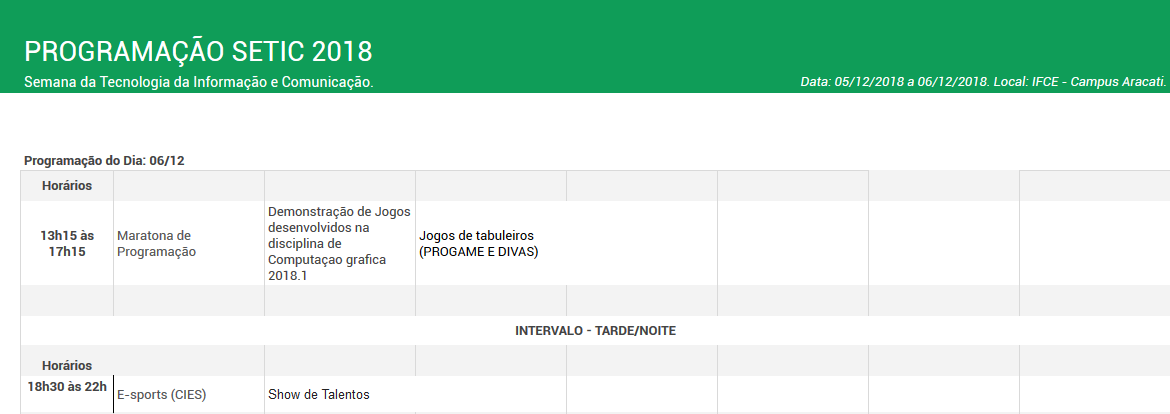 programação Setic dia 6-12-2018