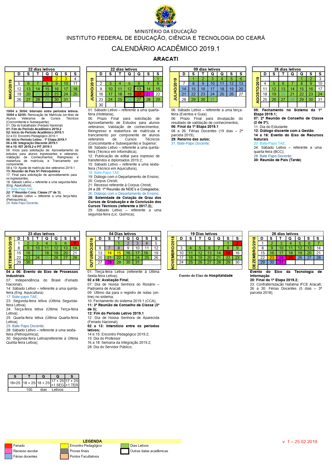 calendário academico 2019.1