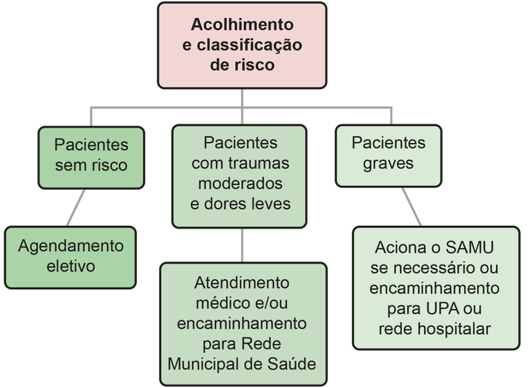 Tabela do site.png