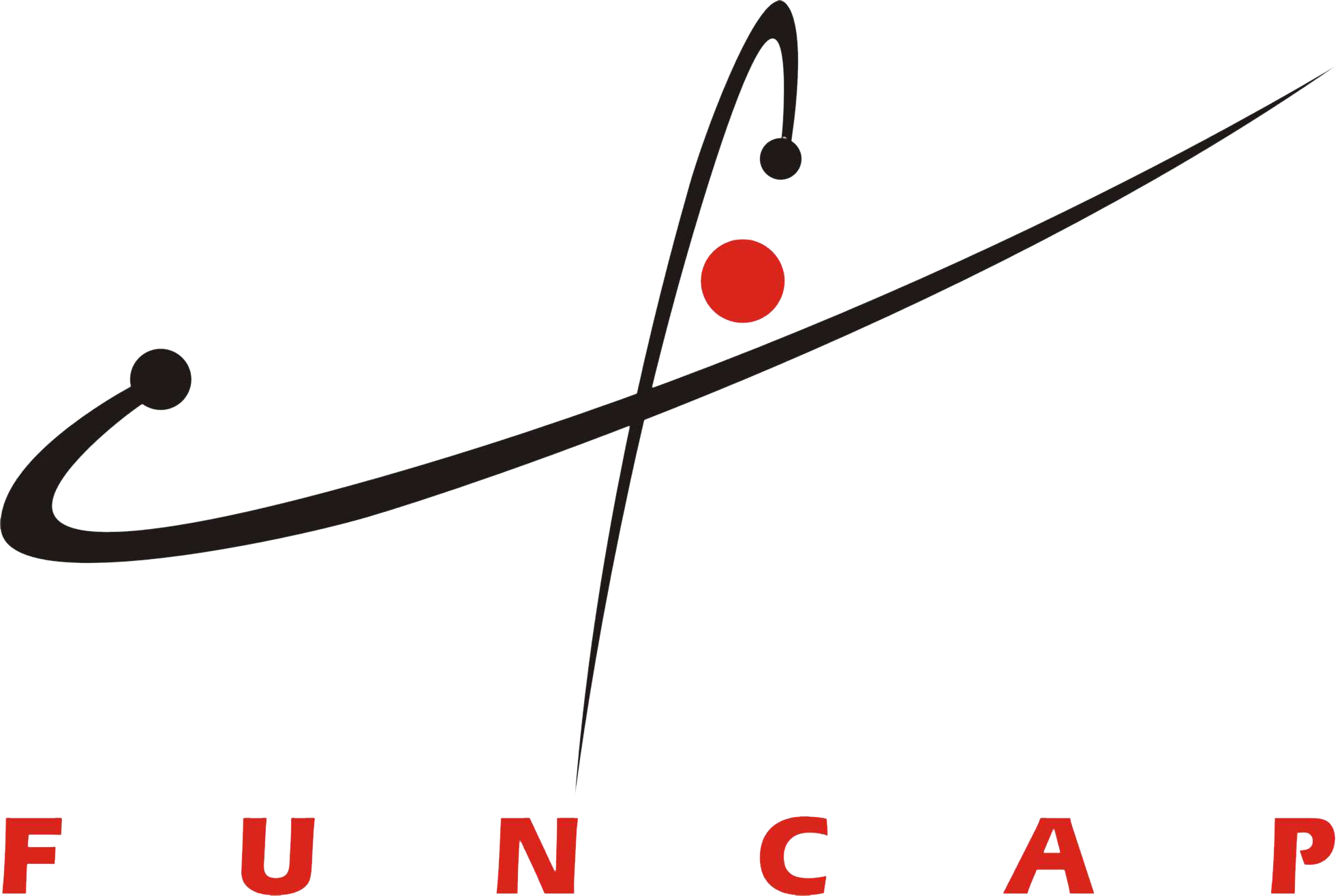 FUNCAP