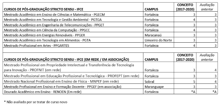 tabela certa 1.jpg