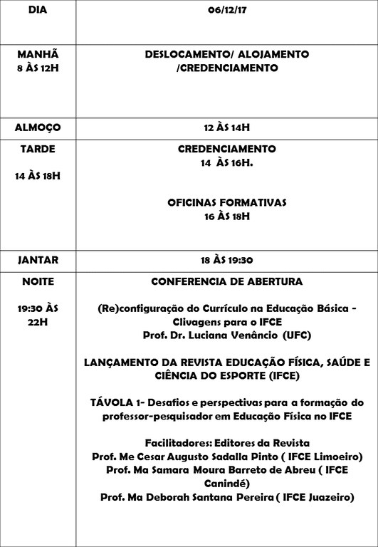 Programação 1