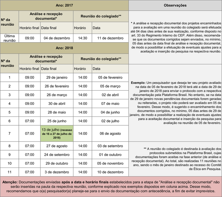 Reuniões CEP v2