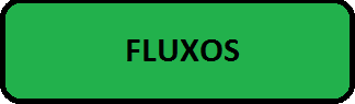 fluxos.png